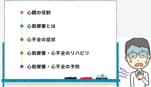 心筋梗塞と心不全の症状・予防・リハビリについて解説！